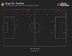 诺坎普主场纪念球迷落泪视频